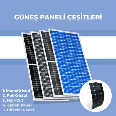 gunes-paneli-cesitleri Güneş Paneli Çeşitleri